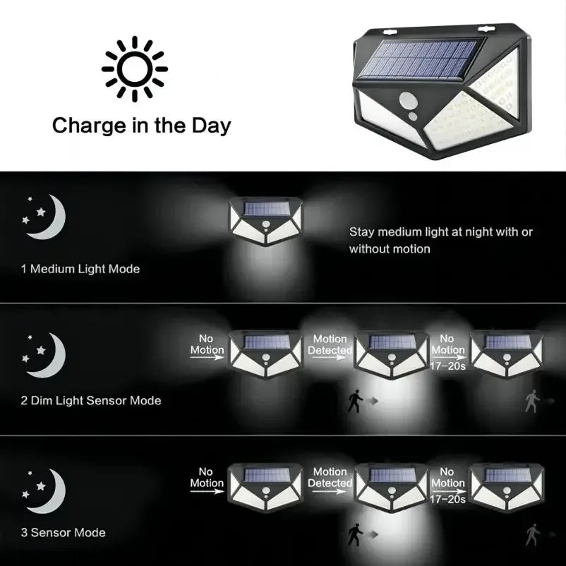 Lampe Solaire Extérieure Multifonctionnelle étanche-Lampe Veilleuse